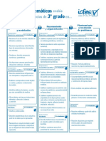 Descripcion prueba Matematicas 3 grado 2014.pdf