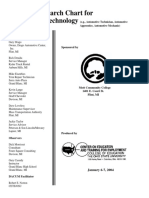 DACUM - Contoh -AutomotiveTechnology Chart - V.pdf