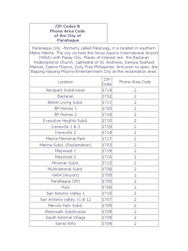 zip-codes-paranaque-city-pdf-metro-manila