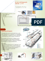 Aplicación de La Refrigeración