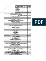 22566381 Phrases Used by Teachers in Classroom