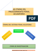 DERECHO PROCESAL guia de examen PENAL NVO. SISTEMA.pptx