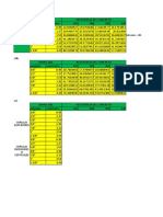 Longitud de Desarrollo Concreto