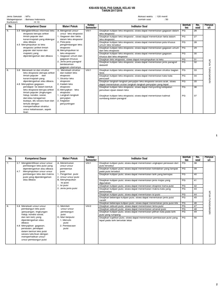 1 Kisi Kisi Pas Bin 8 Smt 1 2017 2018