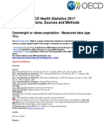 HEALTH LVNG 4 2 Overweight or Obese Population Measured Data