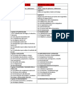 NTC OHSAS 18001 y Decreto 1443 comparación objetivos SST