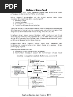 Strategi Manajemen