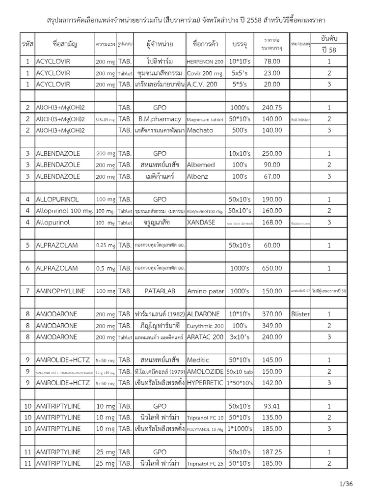 ราคายาแผนป จจ บ น58