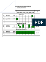 JADWAL Perawatn Alat Rad