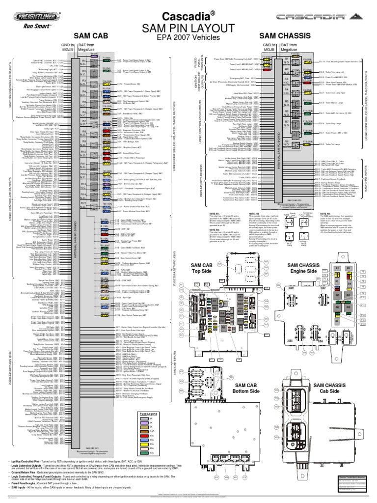 Freightliner Chassis Wiring Diagram from imgv2-2-f.scribdassets.com