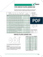 Reference For Orifice Selection