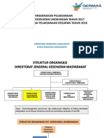 Rakontek Kesmas Kesling-kalsel 2017