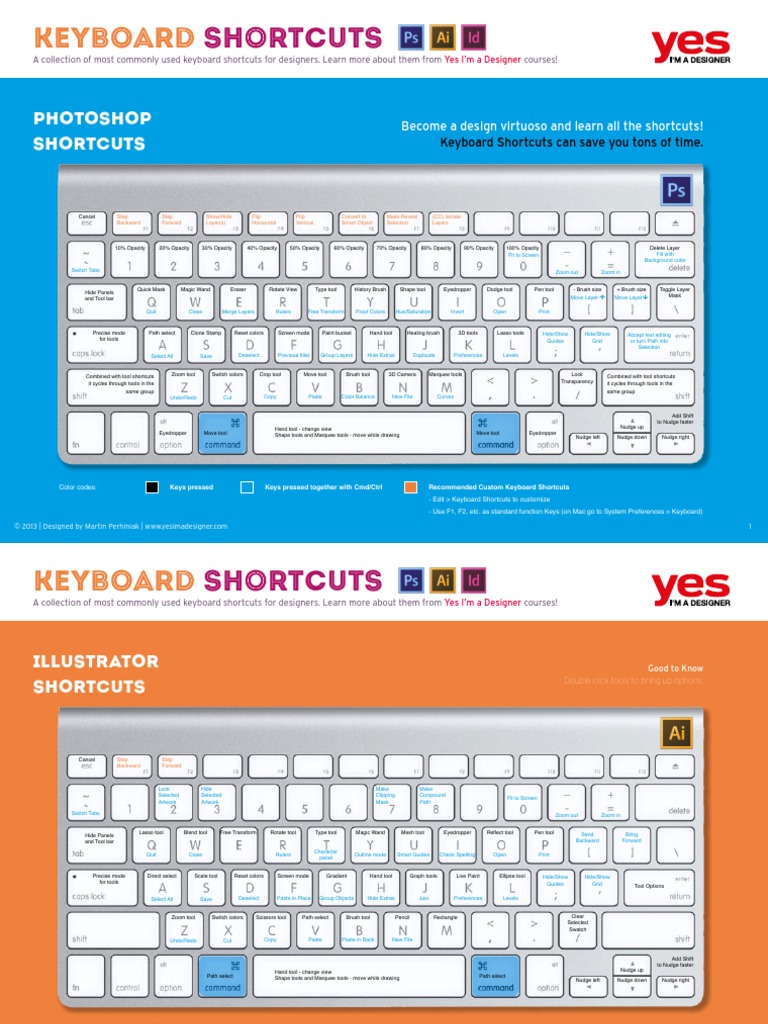 Cs6 Shortcuts Pdf Adobe Photoshop Software