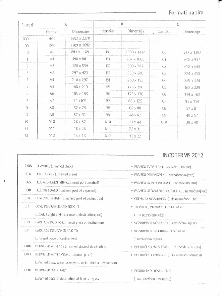 Prova Xxx Vedio - Skripta Iz Klimatologije Za Internu Upot | PDF