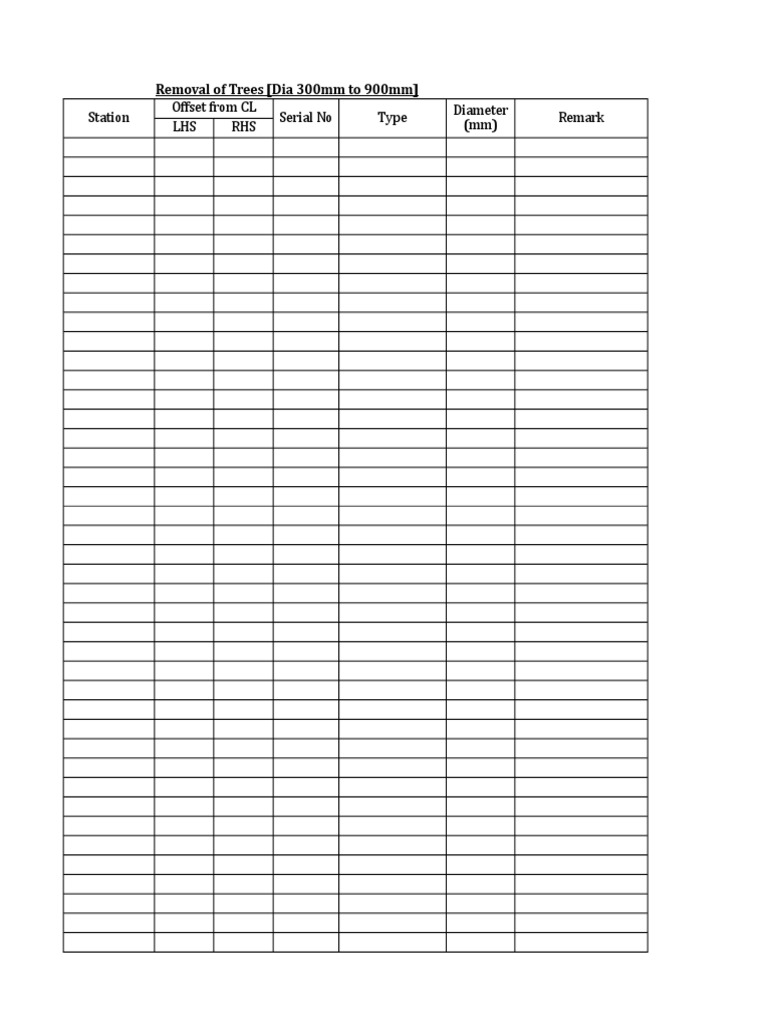 Tree Removal Data: 300mm-900mm | PDF