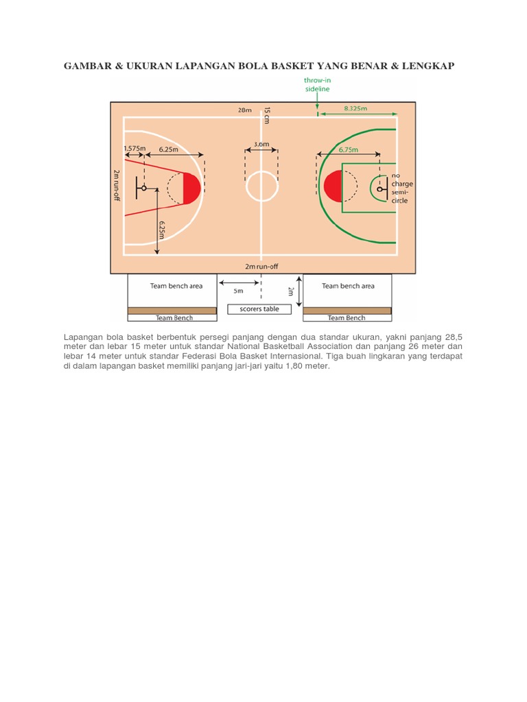 Gambar Bola Basket Dan Ukurannya - Kumpulan Gambar Menarik 