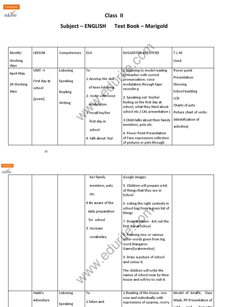 cbse-class-2-english-syllabus-pdf-compact-cassette-poetry