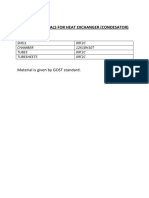 Table of Materials For Tube Exchanger