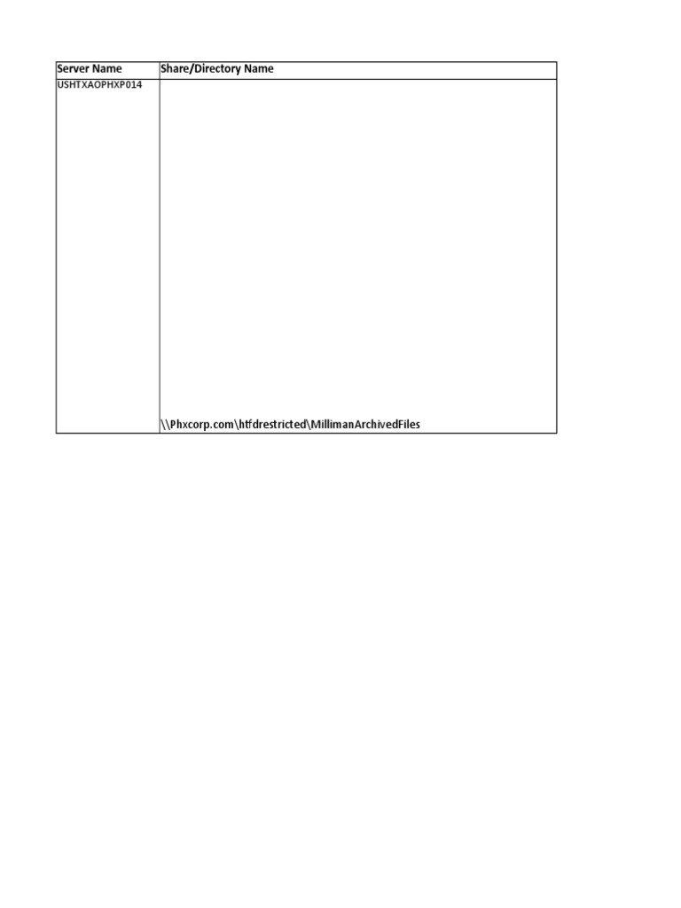 server-name-share-directory-name-ushtxaophxp014-pdf