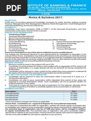 caiib syllabus retail banking strategy