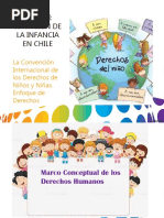 CDN Enfoque Derechos