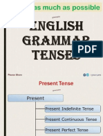 English Grammar Tenses PDF