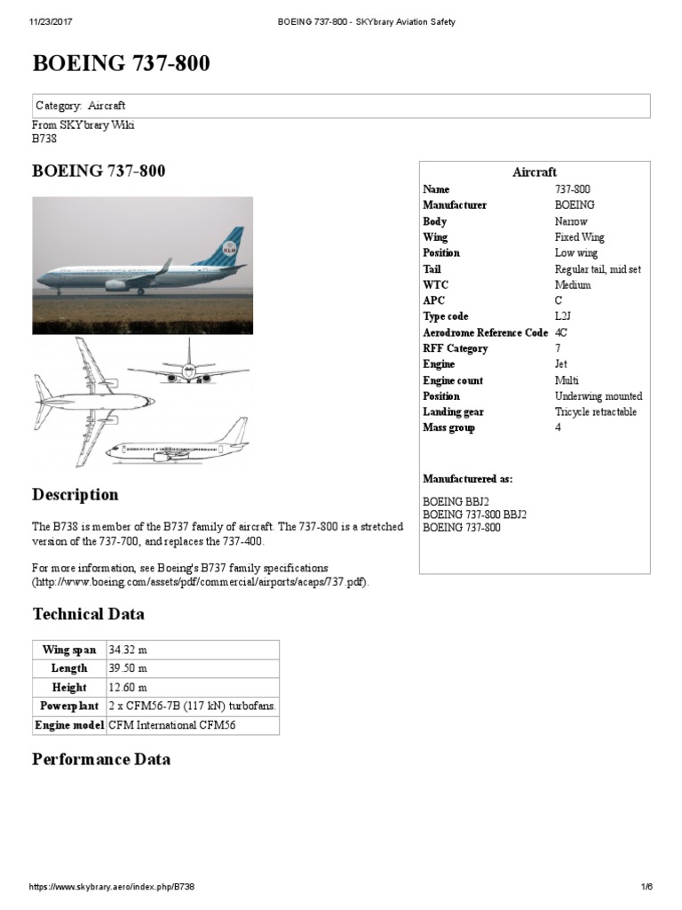 BOEING 737800 SKYbrary Aviation Safety Air Traffic Control Airport