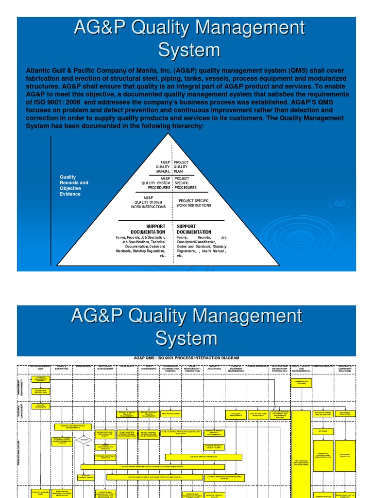 AG&P Quality Management System Overview | PDF | Quality Management ...