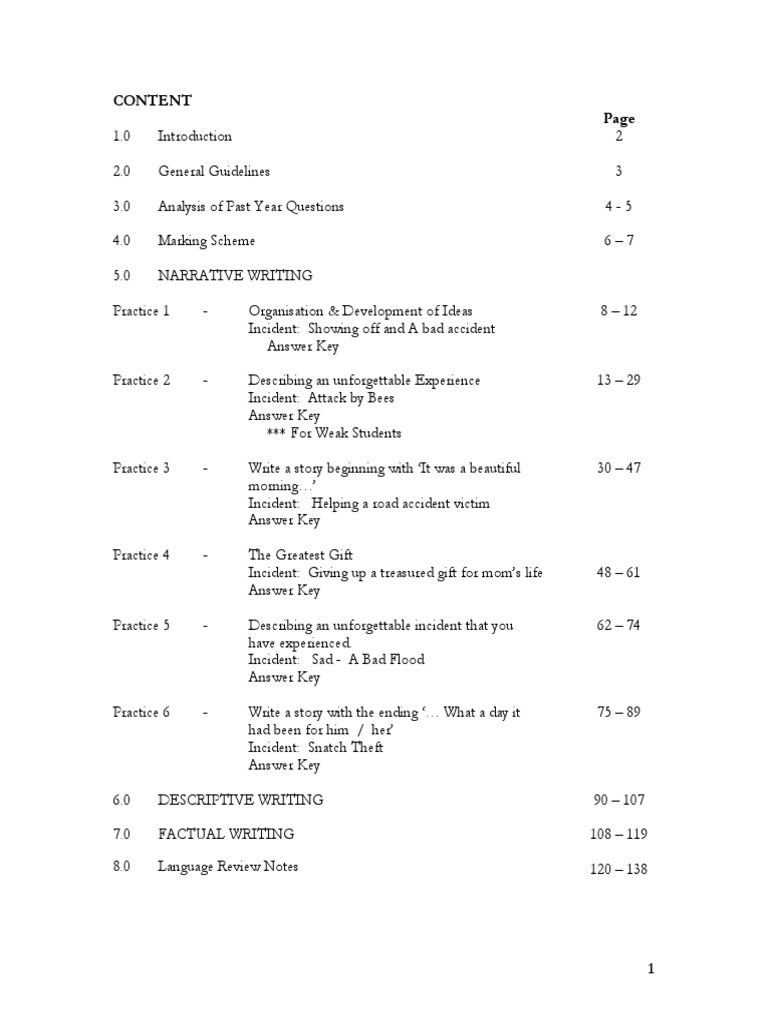 List of adverbs for writing picture