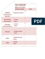 Organización Del M. Evangelismo