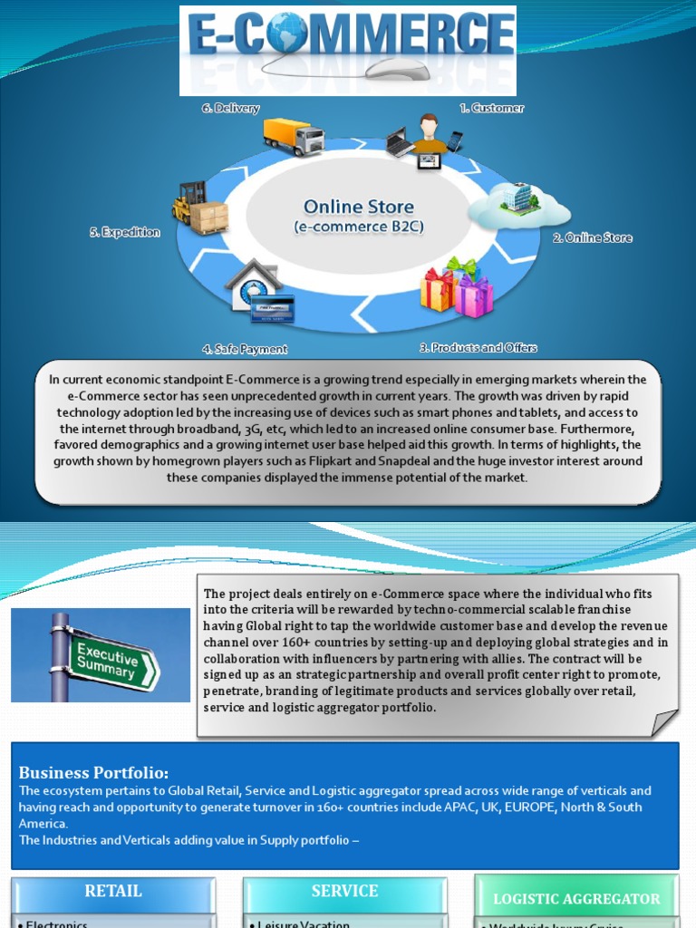 Ecommerce Project Details  E Commerce  Retail  Free 30day Trial