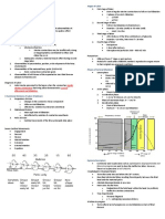 Dystocia Part I