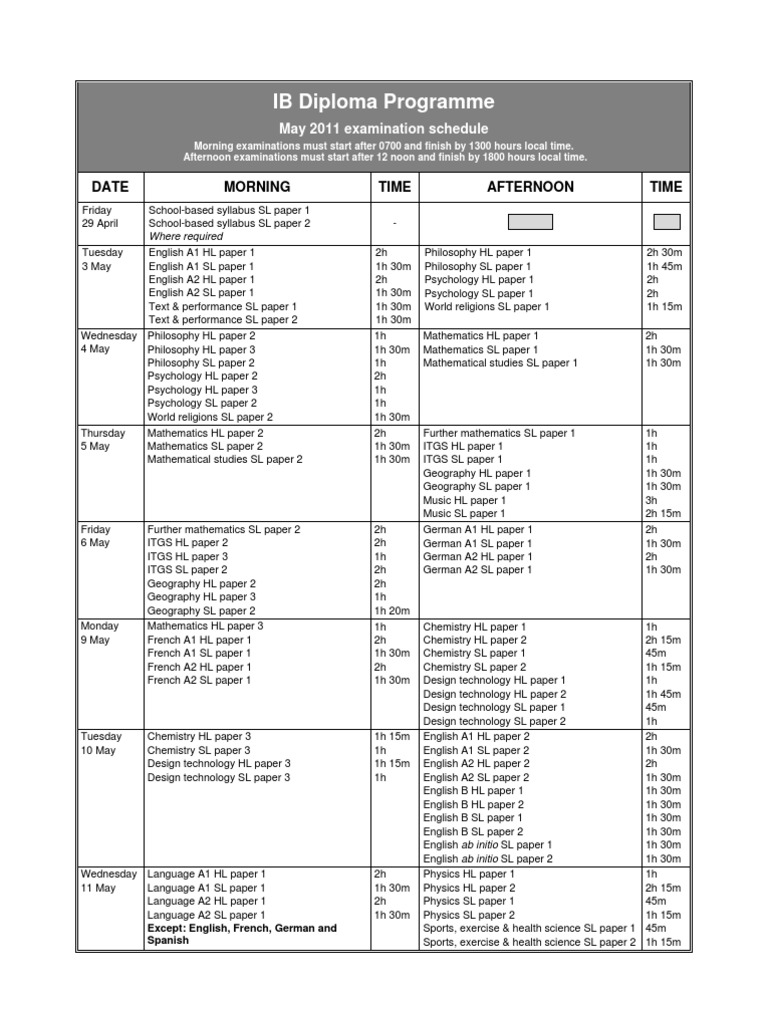 ib-exam-dates-2010-2011-academia-science