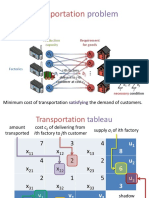 IEOR4004 Transportation Problem