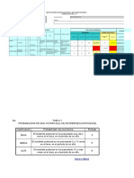 Formato Matriz Iper