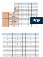 Tabulacion de Encuestas