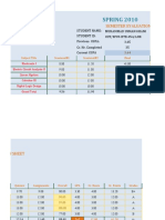 SPRING 2010: Semester Evaluation Sheet