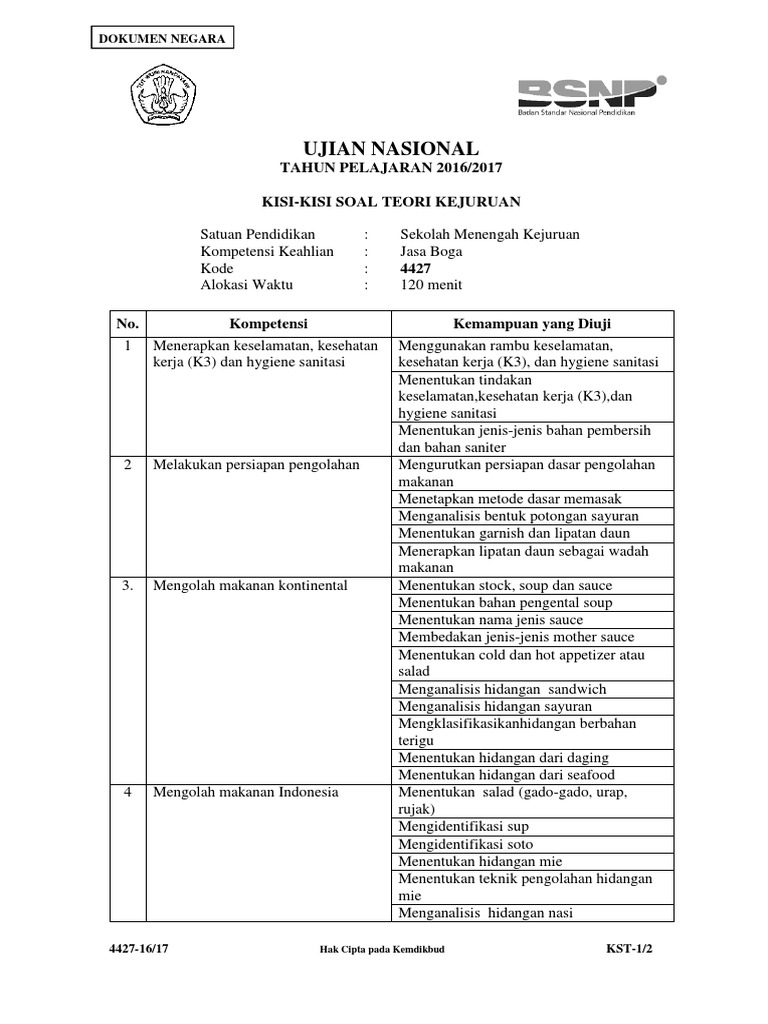 Kisi Kisi Un Jasa Boga