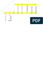 Estadistica Regresion