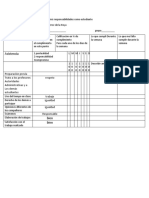 Tabla de Cumplimiento de Mis Responsabilidades Como Estudiante