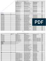 Anexo I - Memorando Circular Coord. Ensino 26-2017 - PEAR Provas