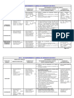 AST-G-023-Mantenimiento-y-Limpieza-de-Generador-Electrico.pdf