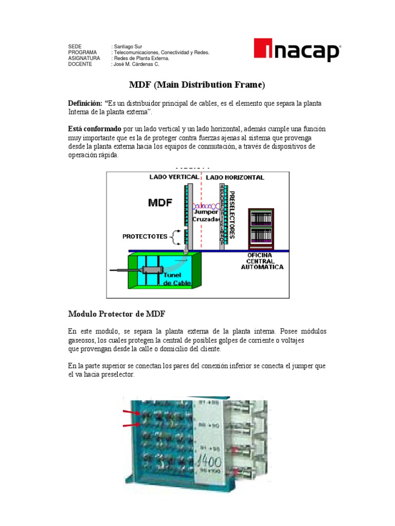 Caracteristicas de Un MDF PDF | PDF | Infraestructura de ...