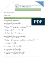 Tablas de Integración