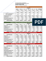 Licensing Fee Structure02132017