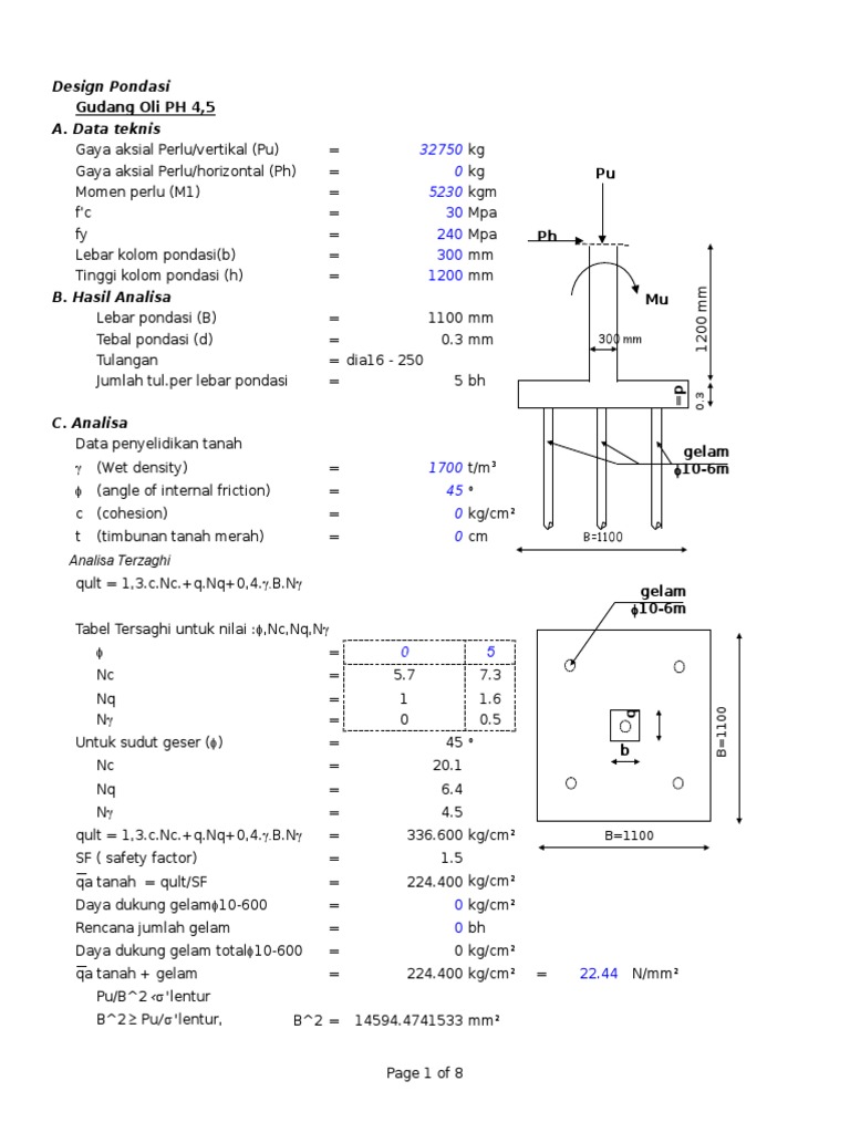 Perhitungan Pondasi Telapak