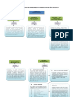 Mapa-Conceptual.docx