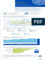 Ccnarsinfographic PDF