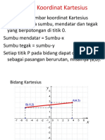 2.1 Koordinat Kartesius