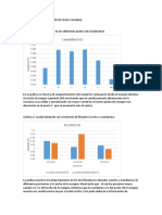 Análisis de Resultados Salida de Campo